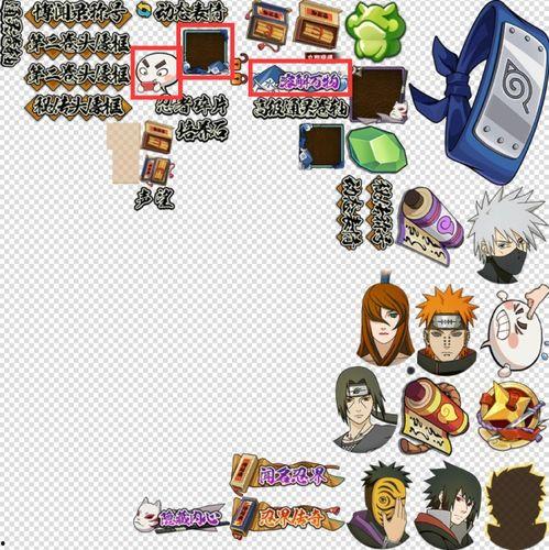 火影忍者最新爆料博闻录,火影忍者最新剧情与角色动向 第2张 火影忍者最新爆料博闻录,火影忍者最新剧情与角色动向 第2张